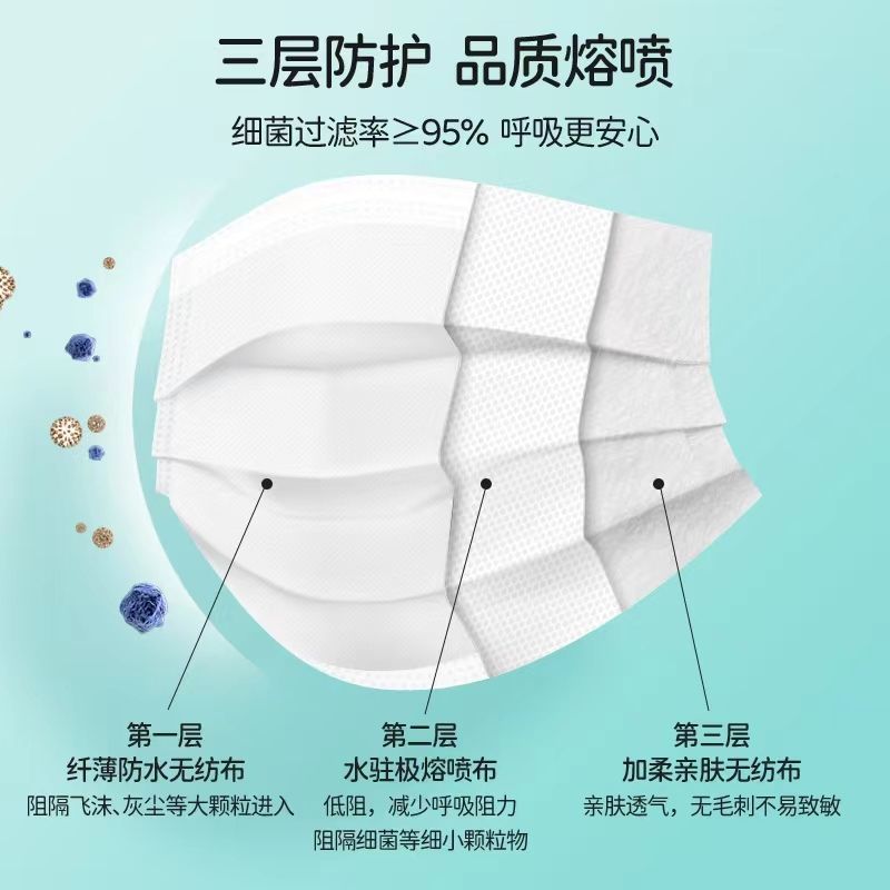 夏季，輕薄高倍透氣醫(yī)用外科口罩來襲！